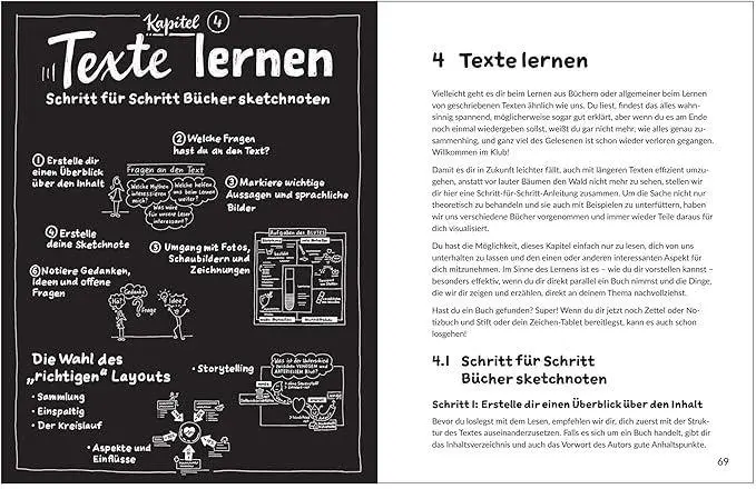 Bild: 9783962692018 | Visuelle Lernmethoden ganz leicht | Heidrun Künzel (u. a.) | Buch