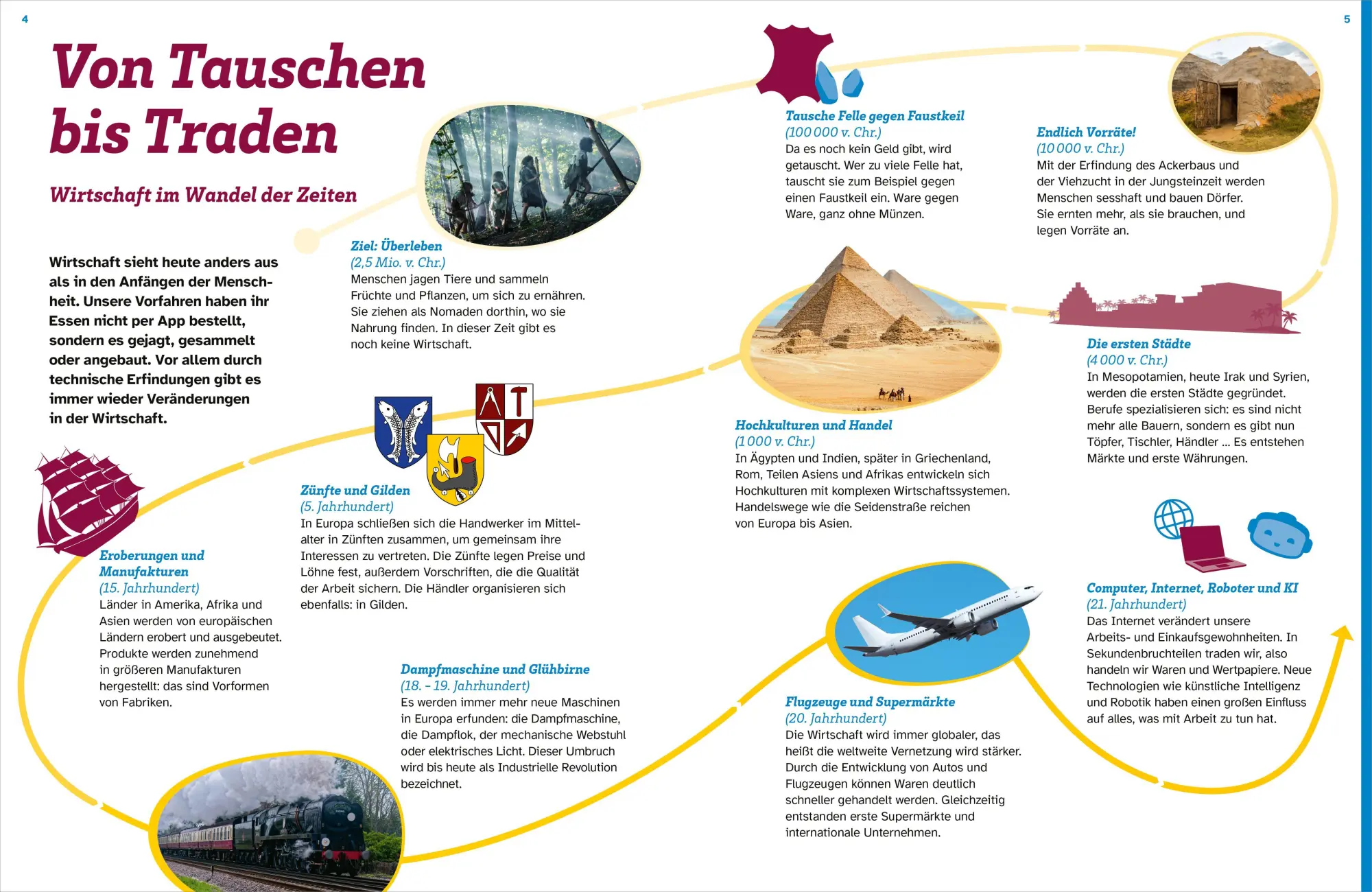 Bild: 9783788682118 | WAS IST WAS Wirtschaft. Was die Welt bewegt | Axel Täubert | Buch