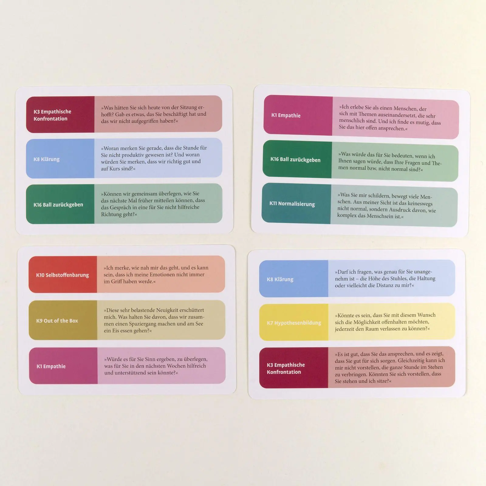 Bild: 4019172102418 | Knifflige Situationen in Psychotherapie und Beratung | Jean-Luc Guyer