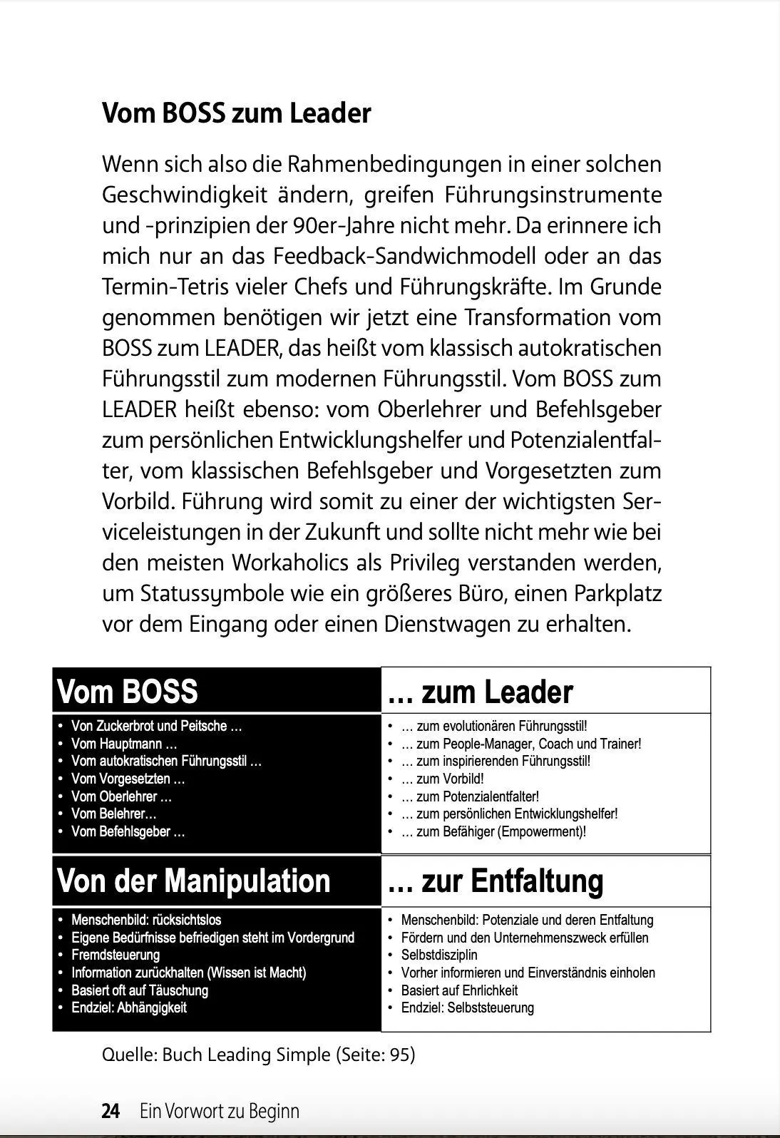 Bild: 9783991593218 | Die moderne Führungskraft von morgen | Heiko Faltenbacher | Buch