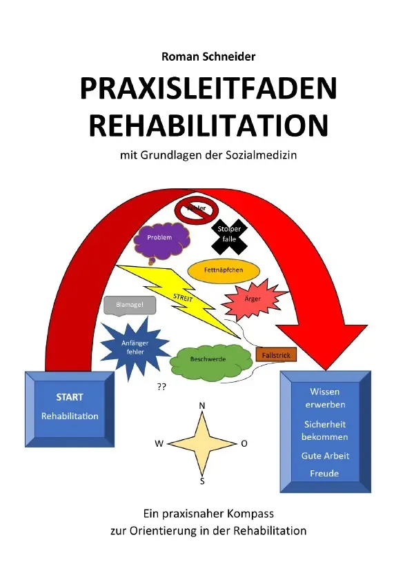 Cover: 9783565023318 | Praxisleitfaden Rehabilitation | Roman Schneider | Taschenbuch