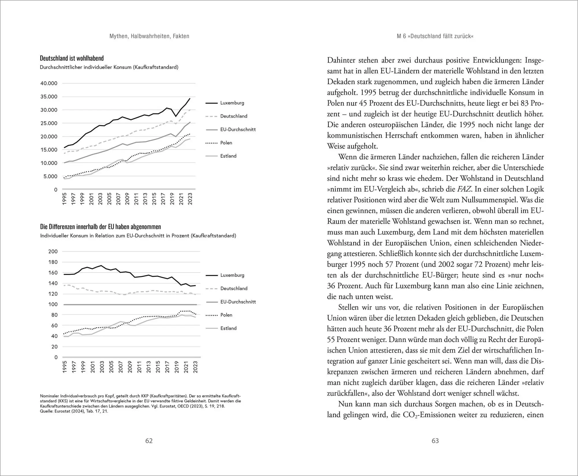 Bild: 9783451073618 | Alles schrecklich ungerecht? | Georg Cremer | Taschenbuch | 256 S.