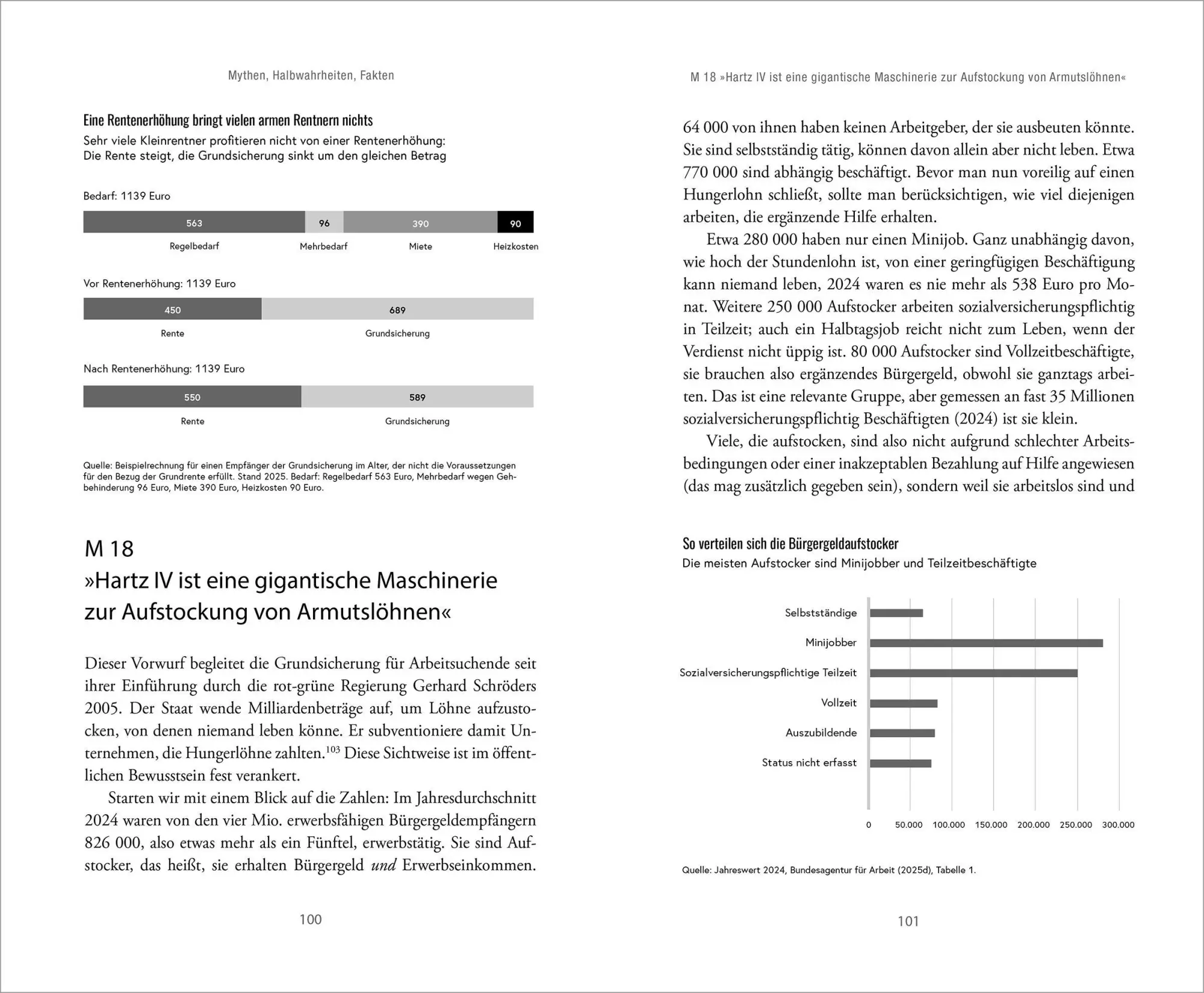 Bild: 9783451073618 | Alles schrecklich ungerecht? | Georg Cremer | Taschenbuch | 256 S.