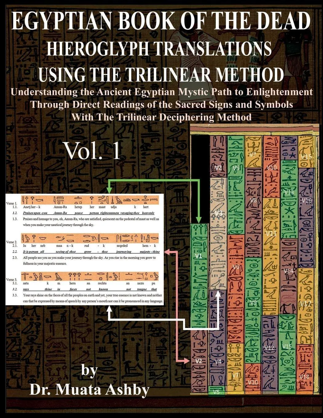 Cover: 9781884564918 | EGYPTIAN BOOK OF THE DEAD HIEROGLYPH TRANSLATIONS USING THE...