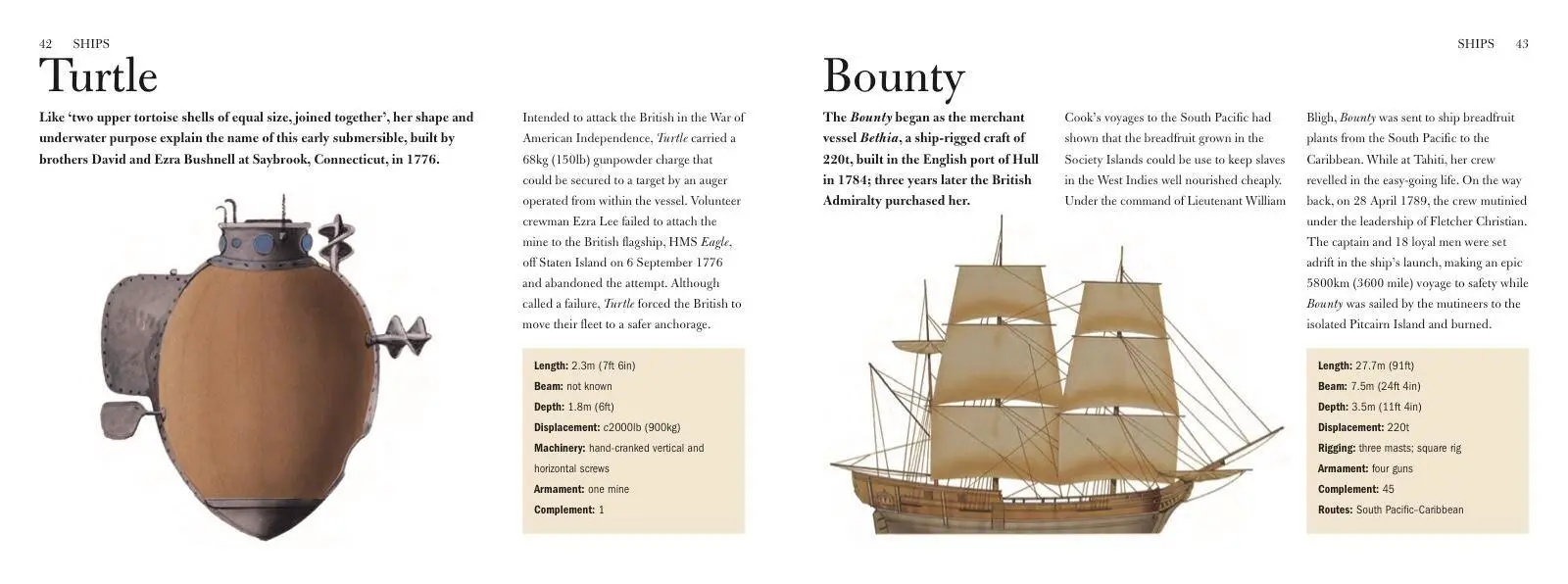 Bild: 9781782745518 | Ships | The History and Specifications of 300 World-Famous Ships