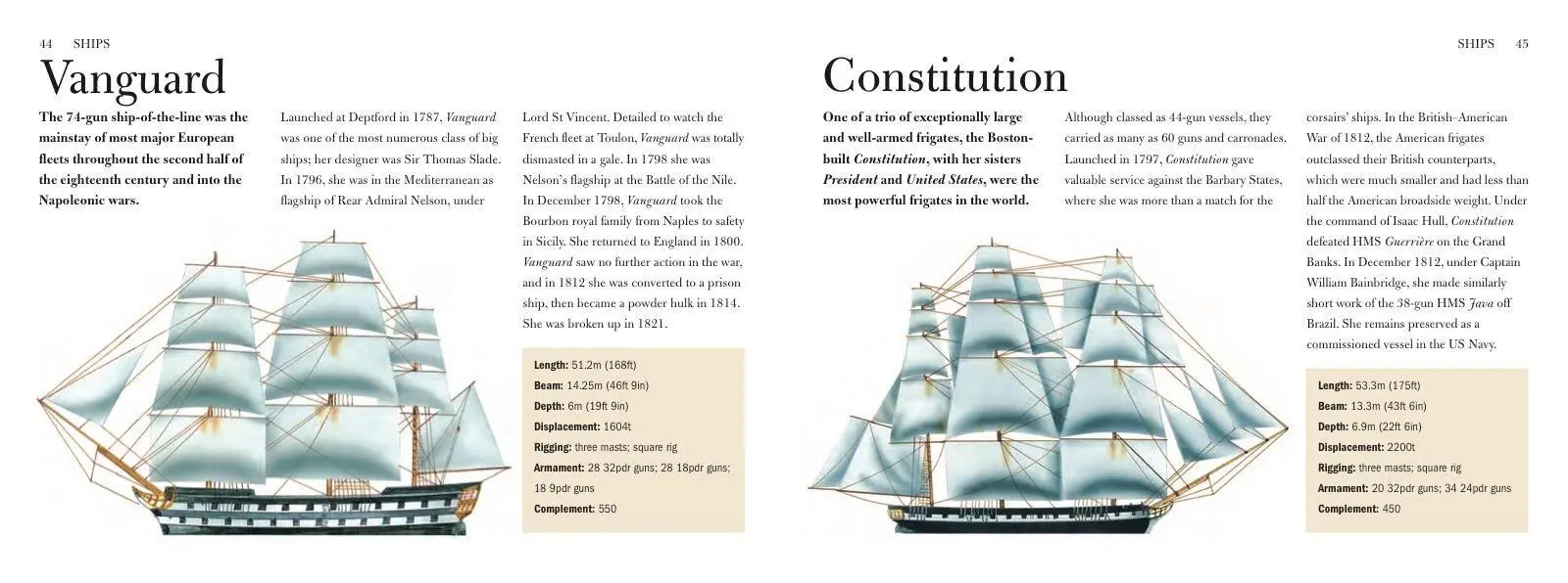 Bild: 9781782745518 | Ships | The History and Specifications of 300 World-Famous Ships