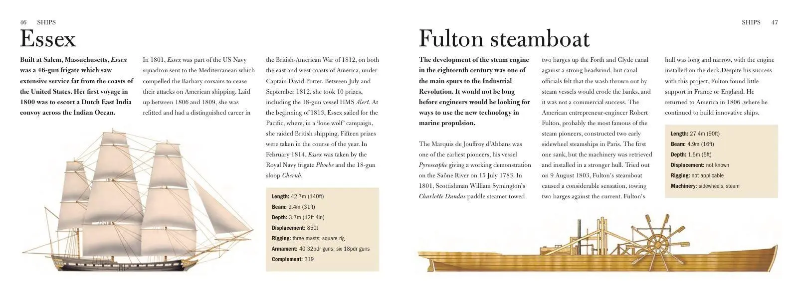 Bild: 9781782745518 | Ships | The History and Specifications of 300 World-Famous Ships