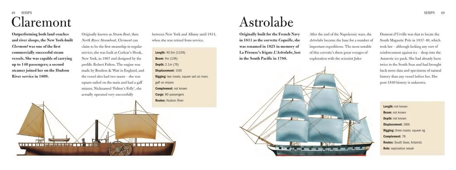 Bild: 9781782745518 | Ships | The History and Specifications of 300 World-Famous Ships