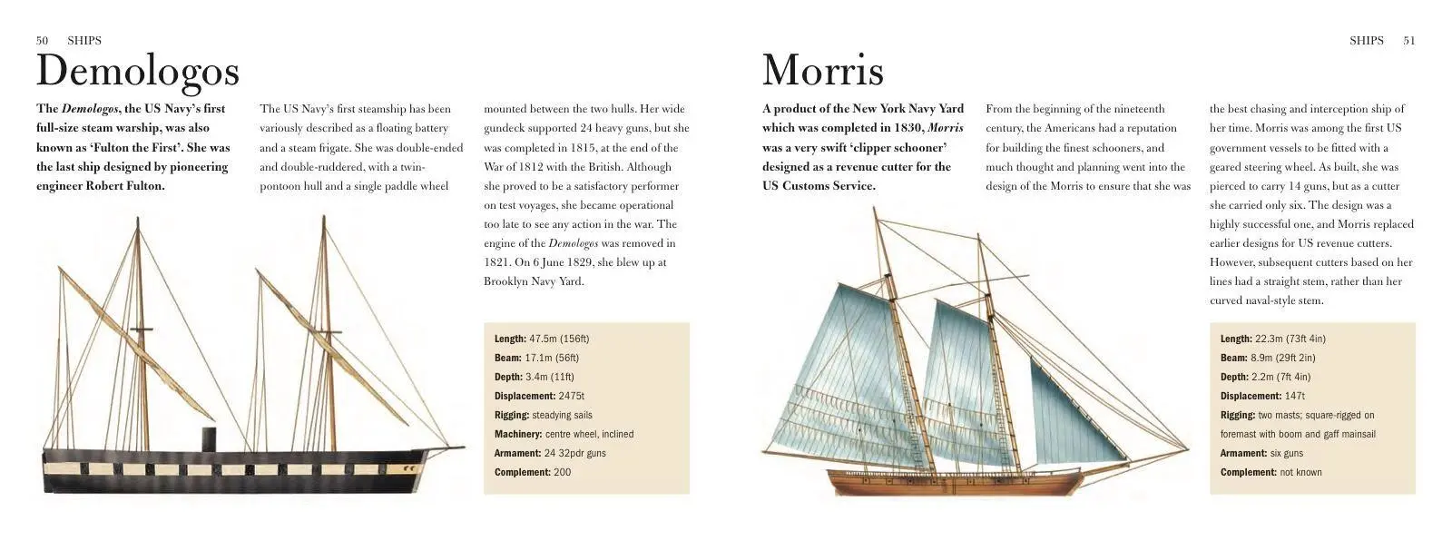 Bild: 9781782745518 | Ships | The History and Specifications of 300 World-Famous Ships