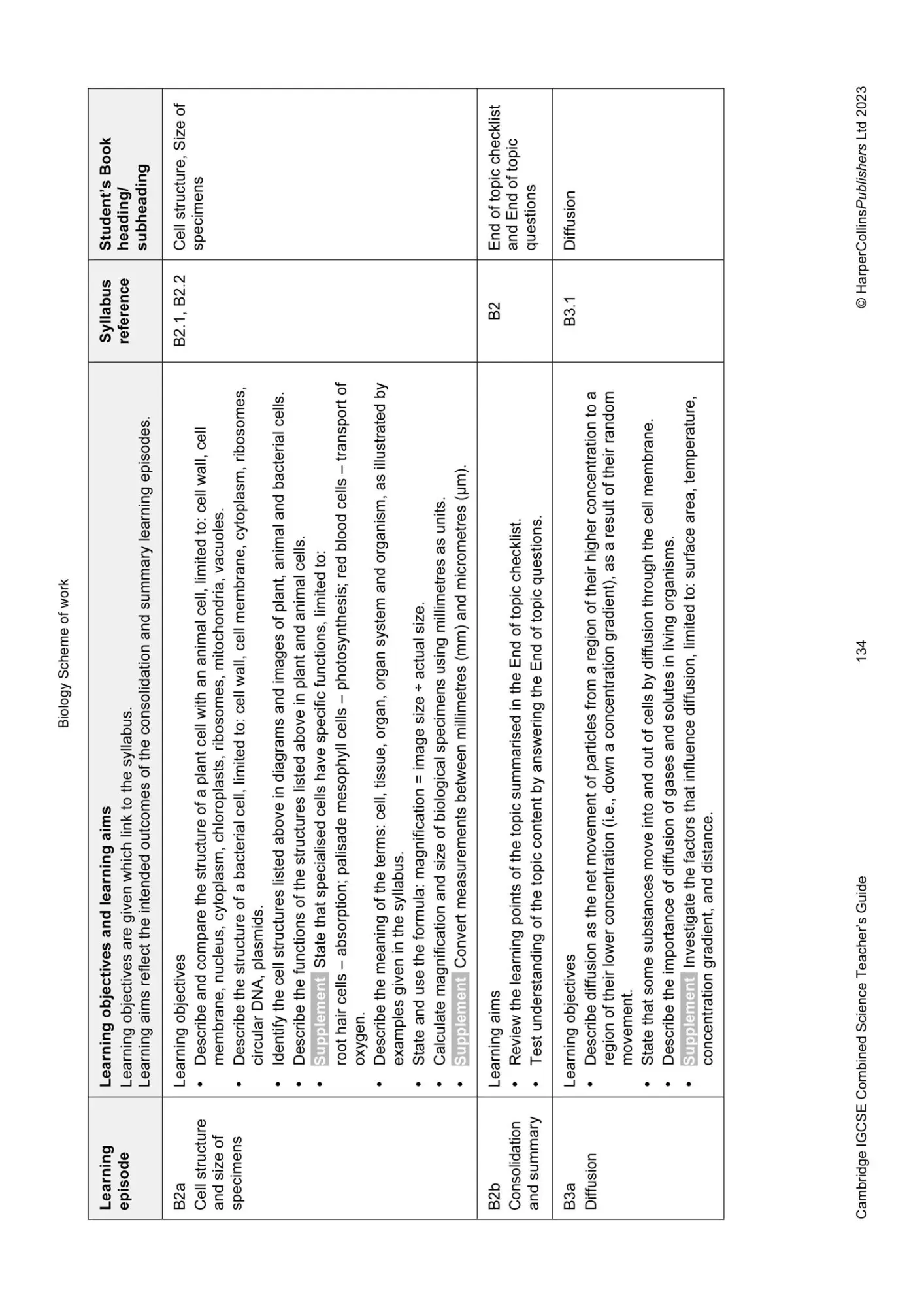 Bild: 9780008545918 | Cambridge Igcse(tm) Combined Science Teacher Guide | Malcolm Bradley