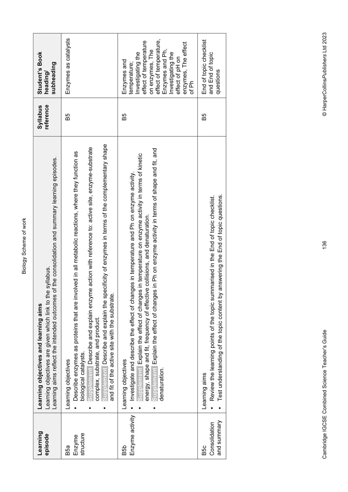 Bild: 9780008545918 | Cambridge Igcse(tm) Combined Science Teacher Guide | Malcolm Bradley