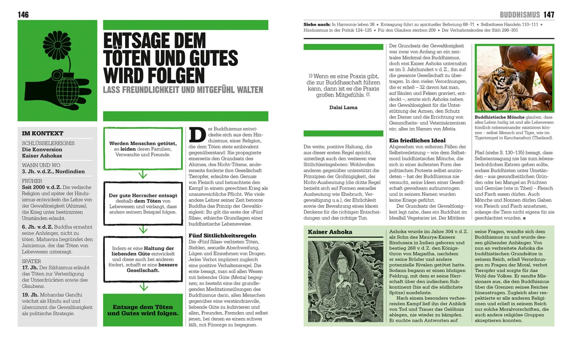 Bild: 9783831026418 | Das Religionen-Buch | Große Ideen einfach erklärt | Will Buckingham