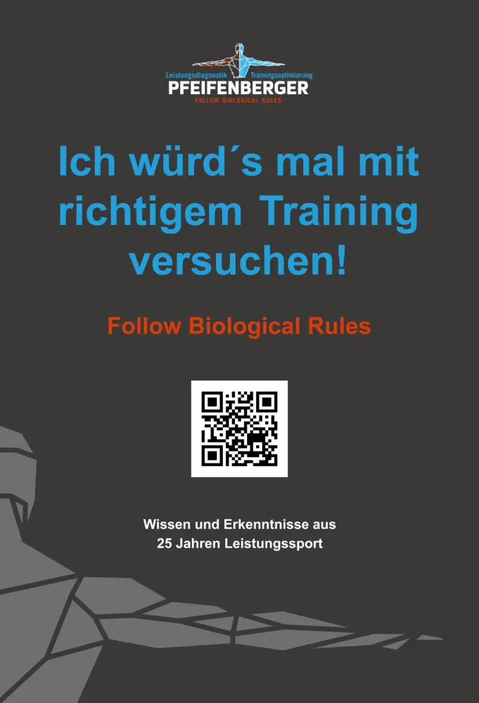 Cover: 9783950516418 | Ich würd´s mal mit richtigem Training versuchen | Martin Pfeifenberger