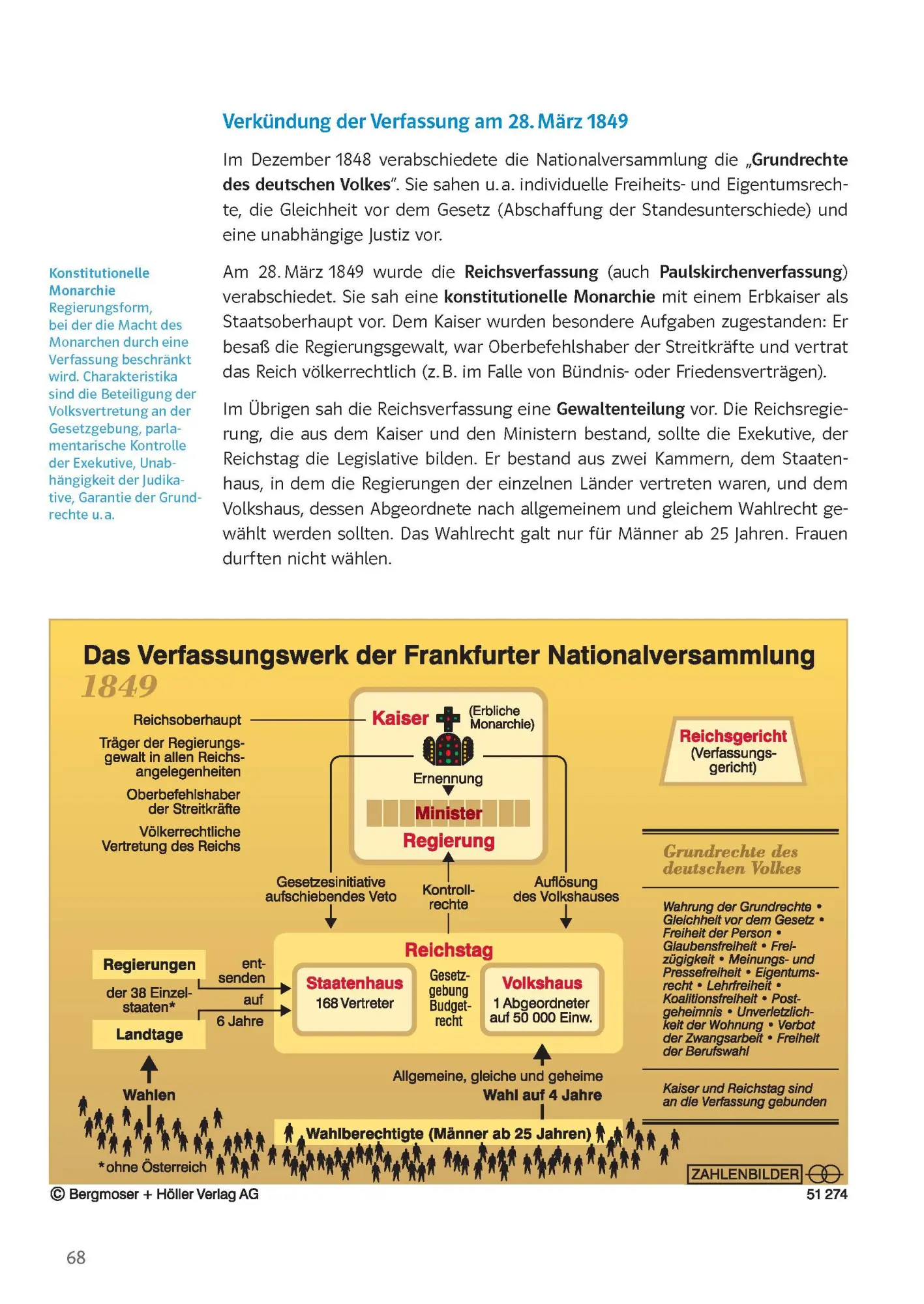 Bild: 9783129496718 | Sicher im Abi Oberstufen-Wissen Geschichte | komplett und ausführlich