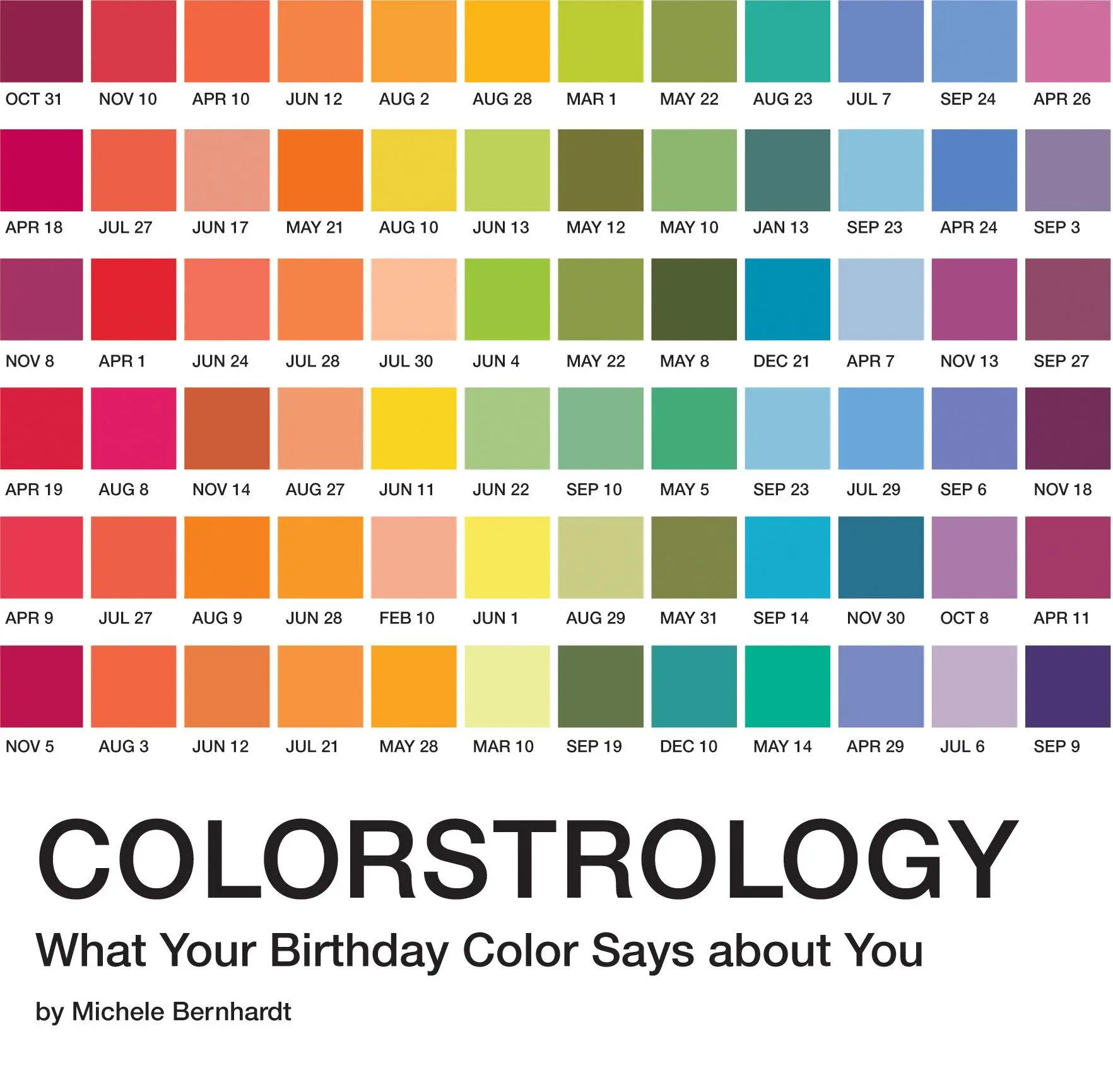 Cover: 9781594746918 | Colorstrology | What Your Birthday Color Says about You | Bernhardt