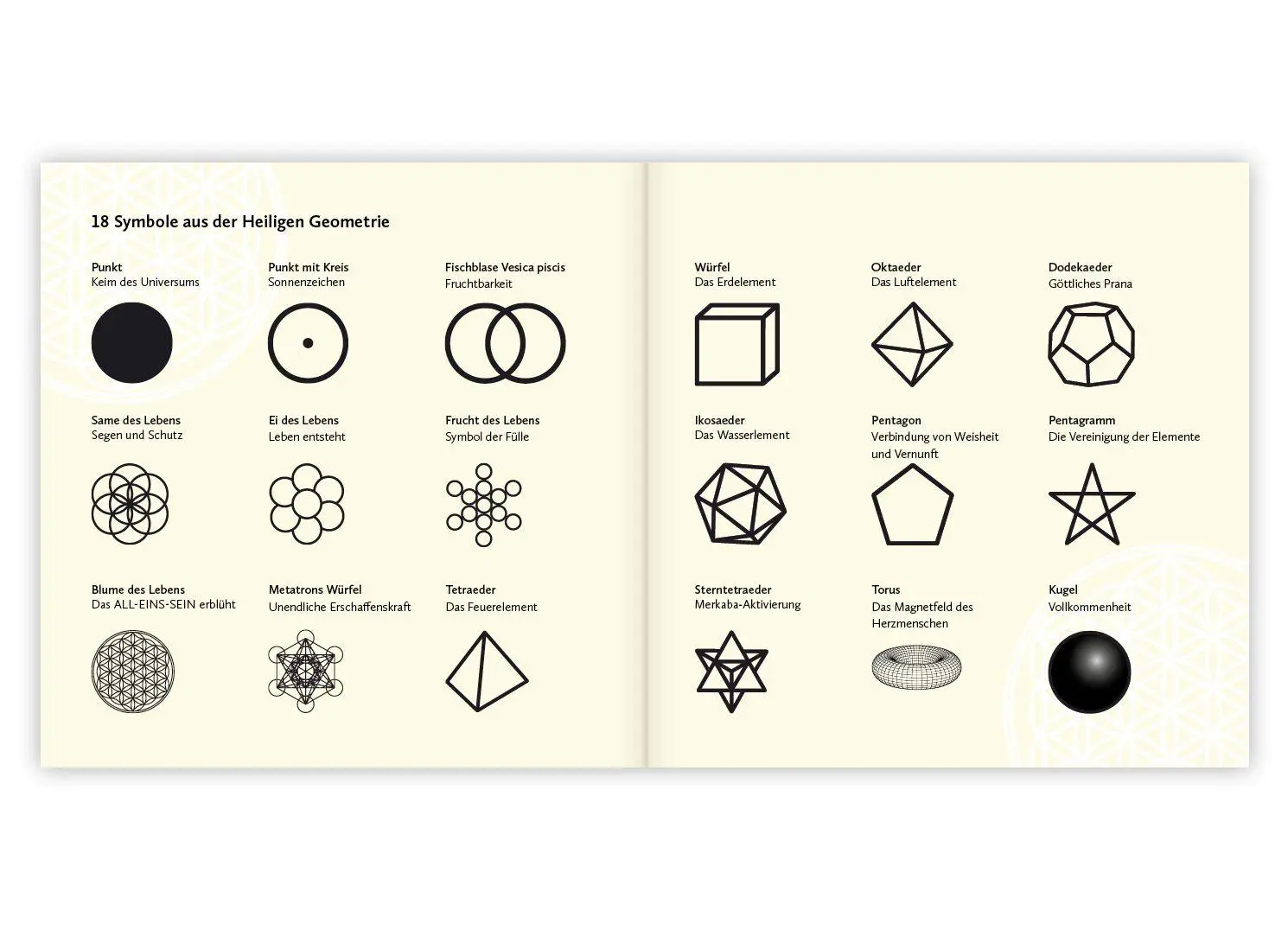 Bild: 9783863747718 | Heilen mit Symbolen. Hörbuch | Petra Neumayer (u. a.) | Taschenbuch