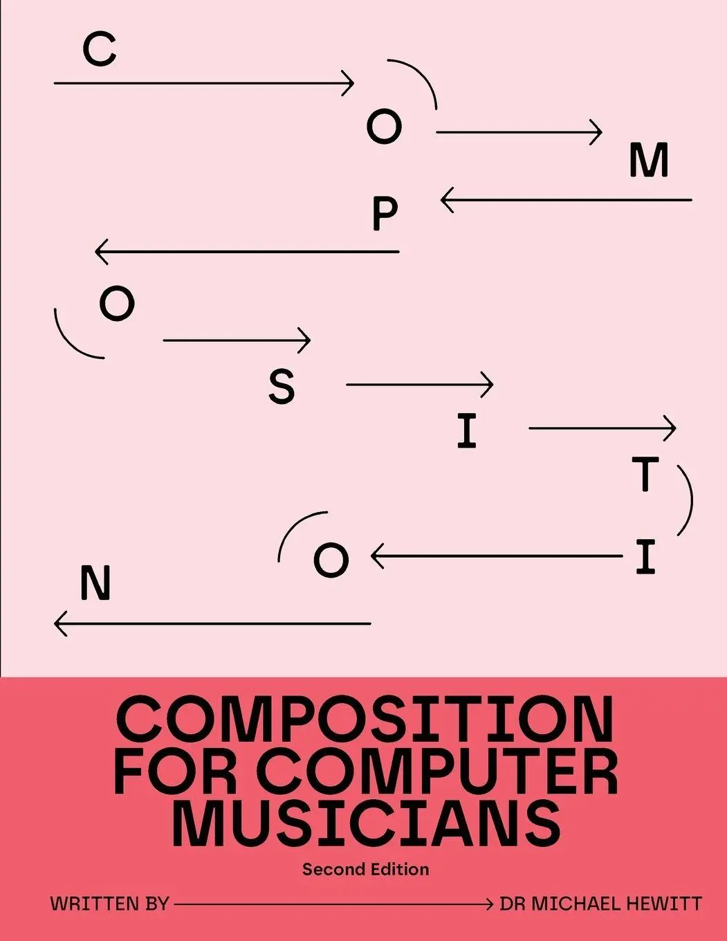 Cover: 9781919387918 | Composition for Computer Musicians | Second Edition | Michael Hewitt