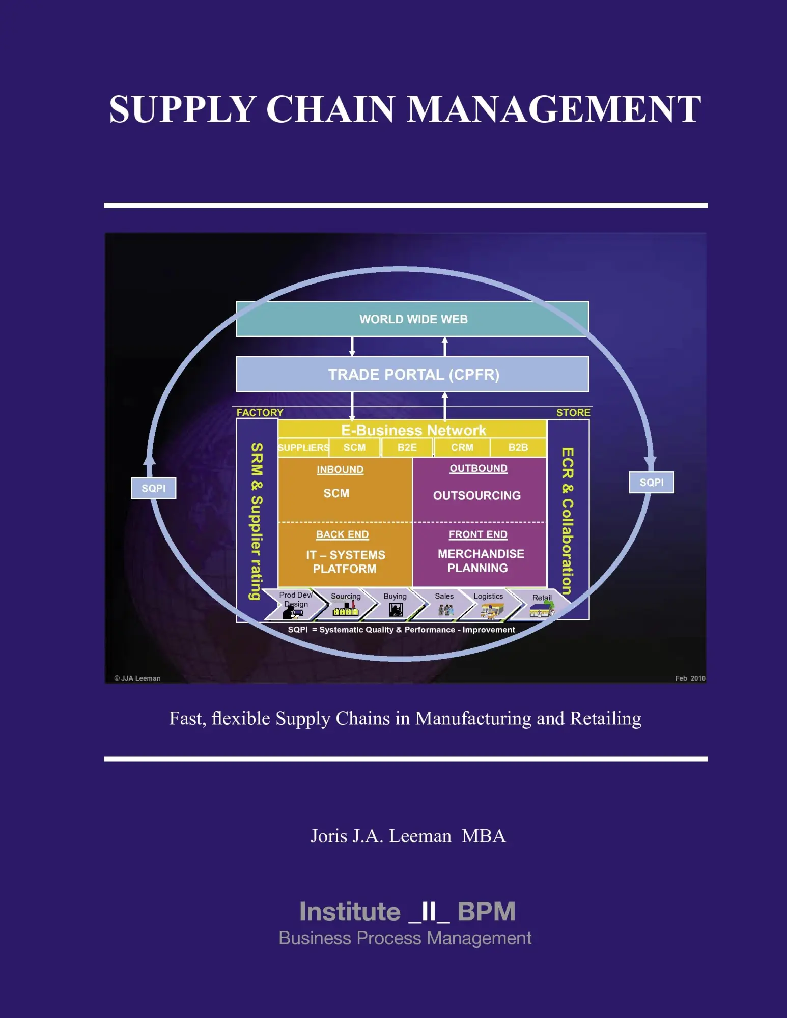 Supply Chain Management: Fast, flexible Supply Chains in Manufacturing and Retailing