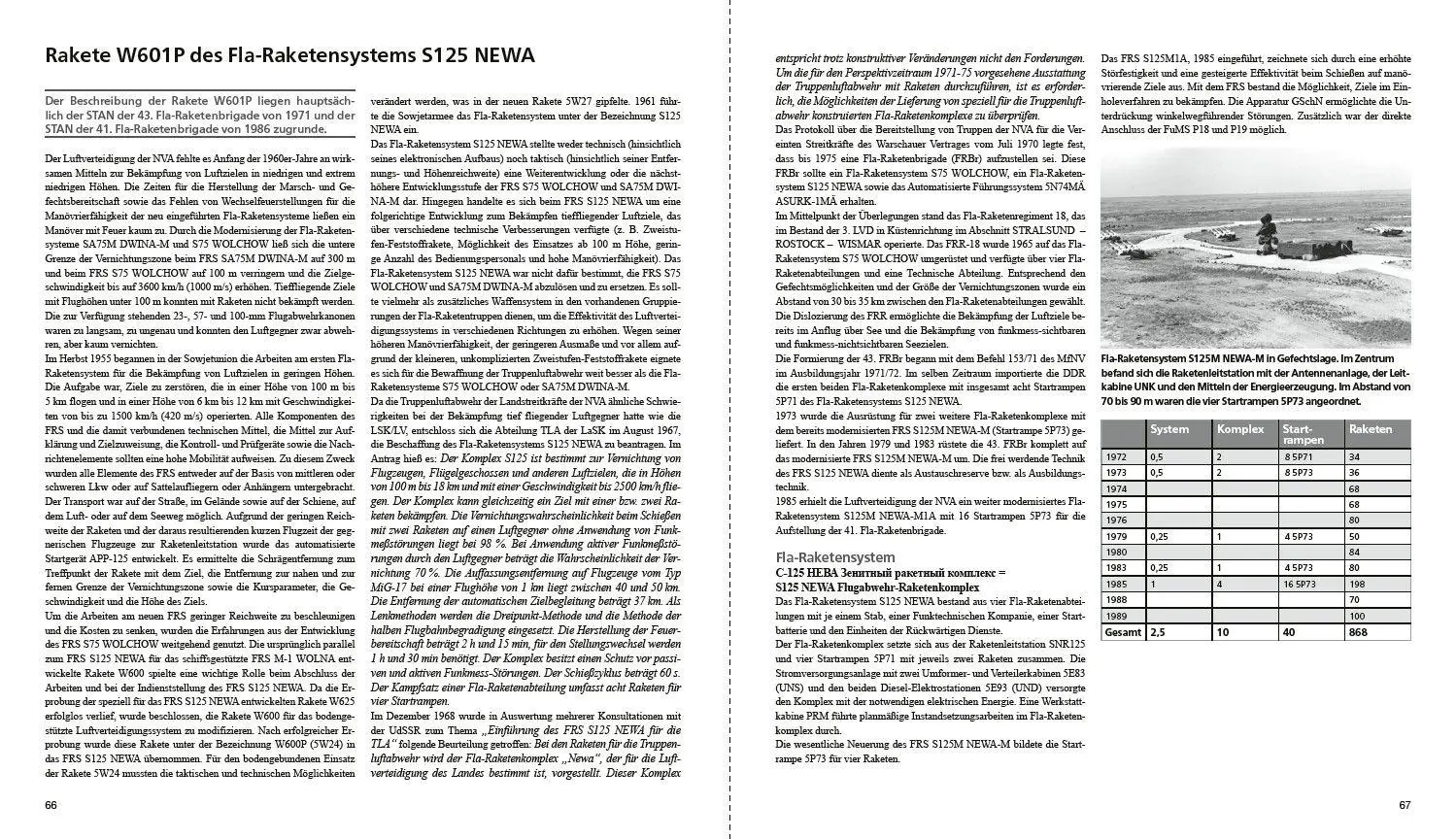 Bild: 9783613048218 | Die Raketen der NVA | Boden-Luft-Systeme | Jörg Siegert | Buch | 2026