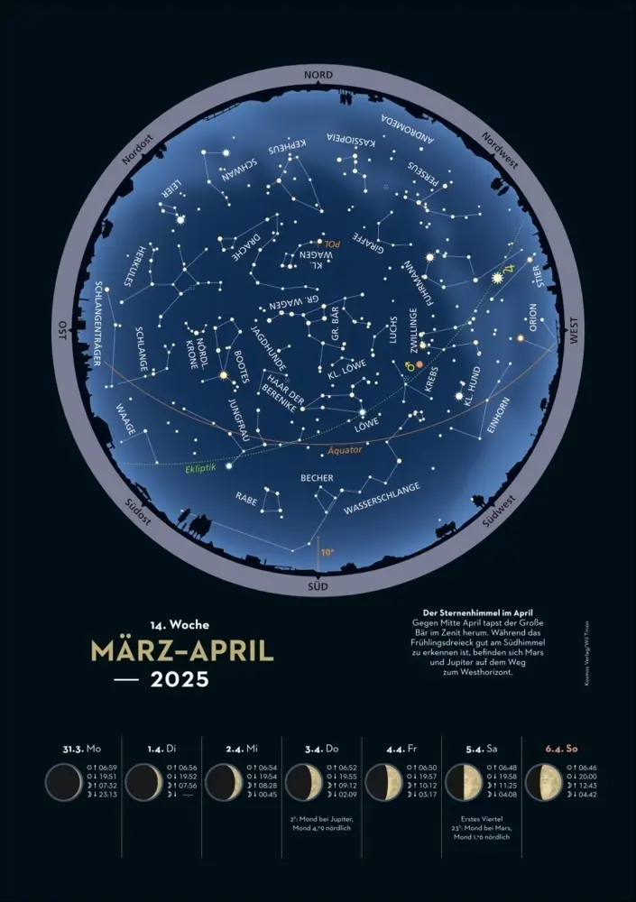 Bild: 9783840028618 | KOSMOS Himmelsjahr 2025 | Hans-Ulrich Keller | Kalender | Deutsch