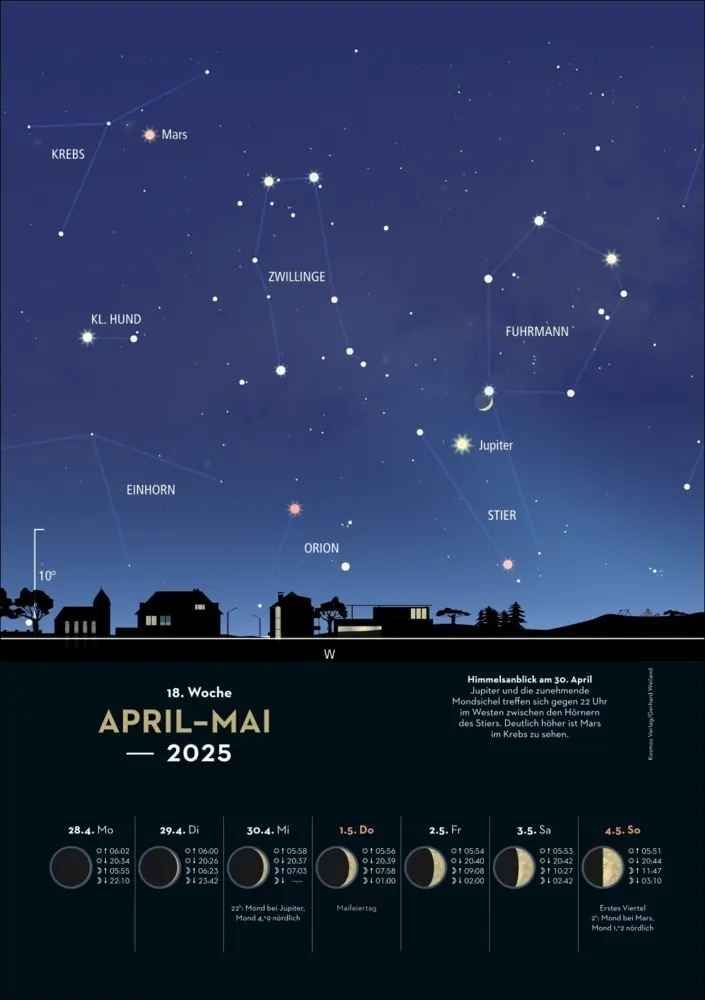 Bild: 9783840028618 | KOSMOS Himmelsjahr 2025 | Hans-Ulrich Keller | Kalender | Deutsch