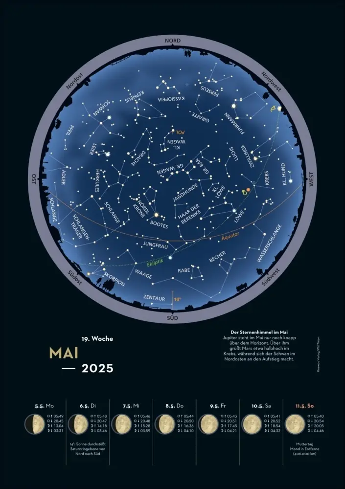 Bild: 9783840028618 | KOSMOS Himmelsjahr 2025 | Hans-Ulrich Keller | Kalender | Deutsch