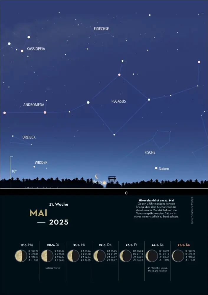 Bild: 9783840028618 | KOSMOS Himmelsjahr 2025 | Hans-Ulrich Keller | Kalender | Deutsch