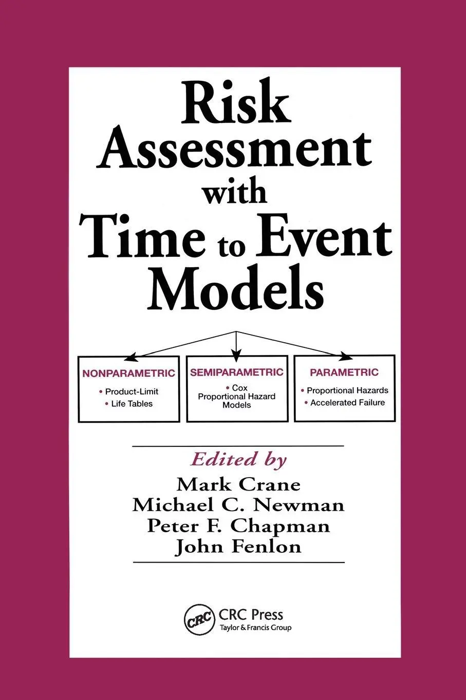 Risk Assessment with Time to Event Models