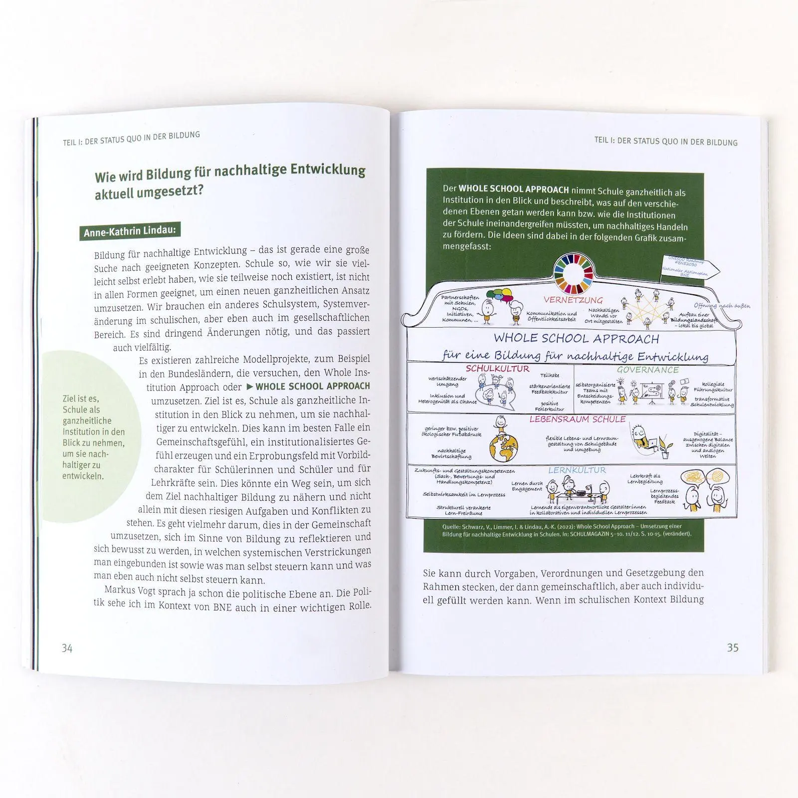 Bild: 9783407259318 | Kann Bildung die Welt verändern? | Barbara E. Meyer (u. a.) | Bundle