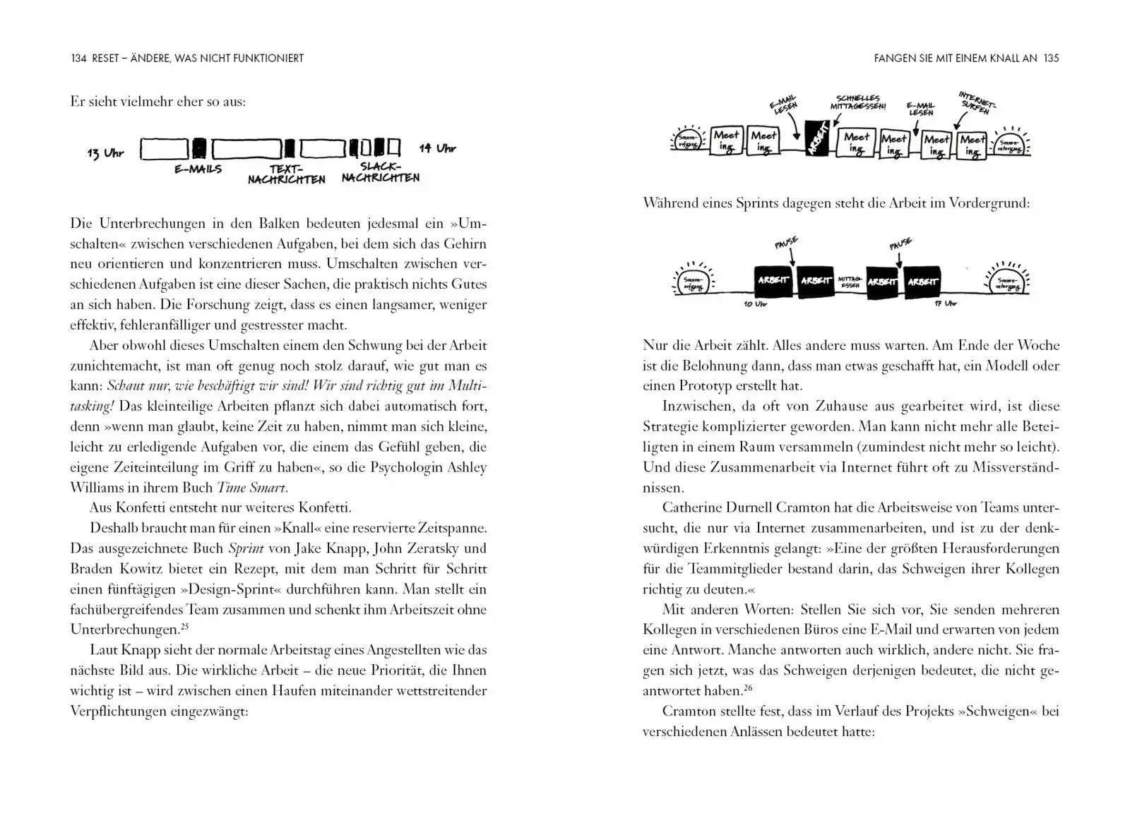 Bild: 9783690460019 | Reset - Ändere, was nicht funktioniert | Dan Heath | Buch | 288 S.