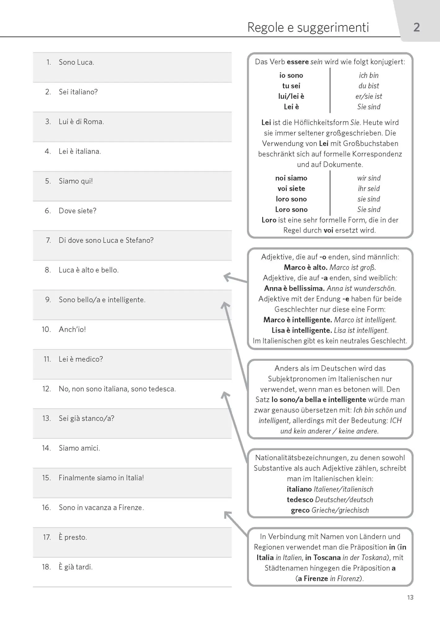 Bild: 9783125660519 | PONS Satz für Satz Italienisch A1 | Taschenbuch | 160 S. | Deutsch