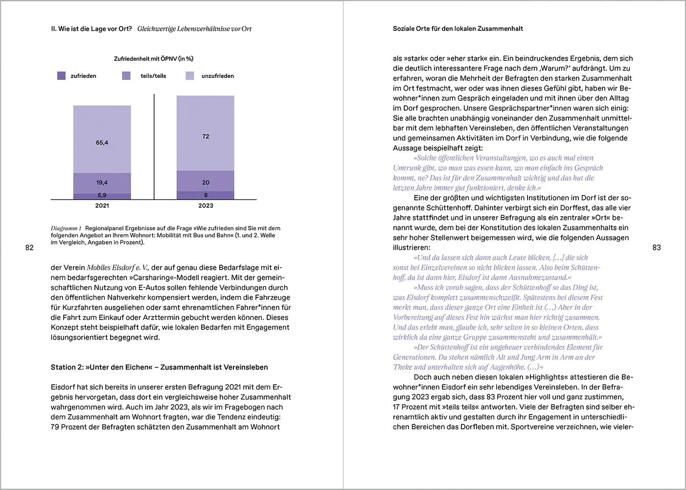 Bild: 9783987260919 | Gesellschaftlicher Zusammenhalt in der Praxis | Herrmann (u. a.)