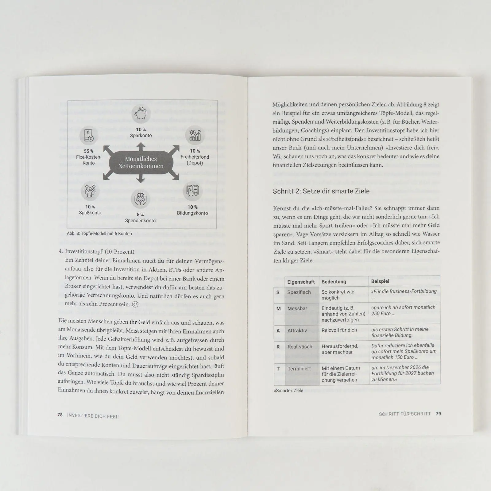Bild: 9783593521619 | Investiere dich frei! | Emilia Bolda | Taschenbuch | 224 S. | Deutsch