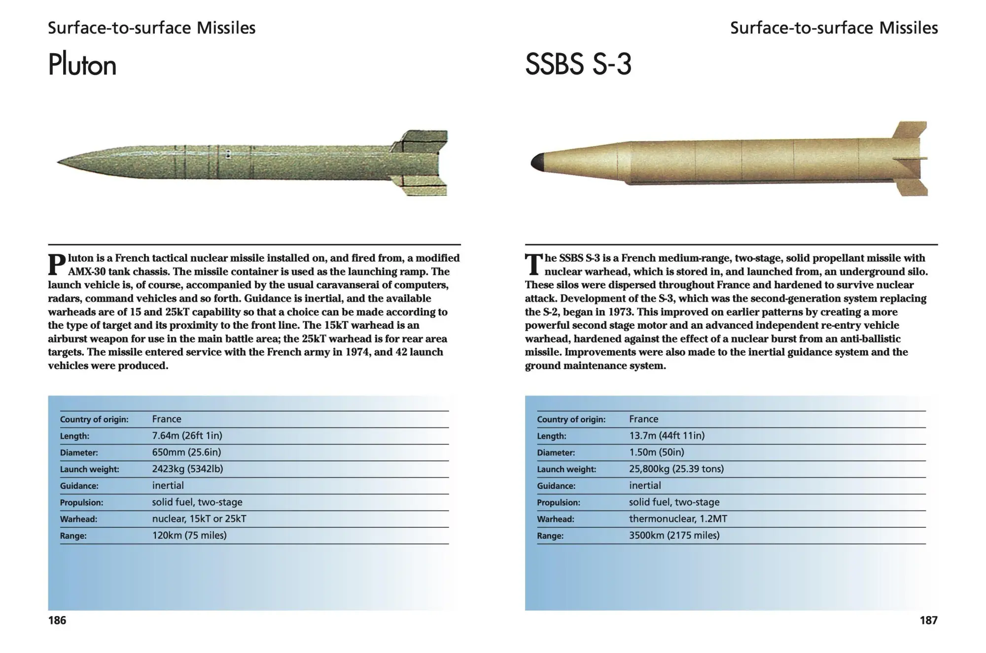 Bild: 9781838861919 | Modern Artillery | 300 Artillery Pieces | Ian V Hogg | Taschenbuch