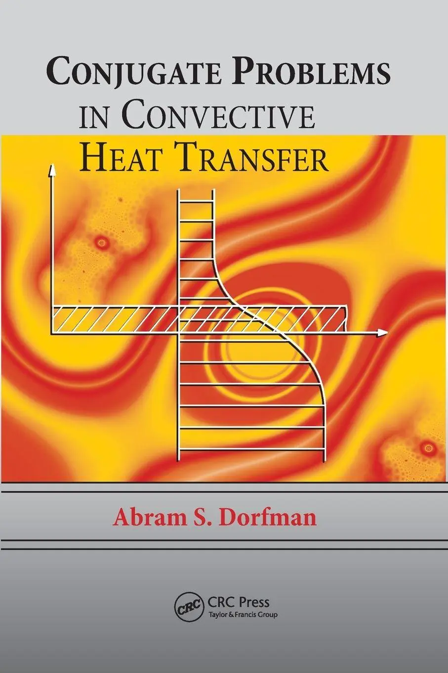 Cover: 9781138372719 | Conjugate Problems in Convective Heat Transfer | Abram S. Dorfman