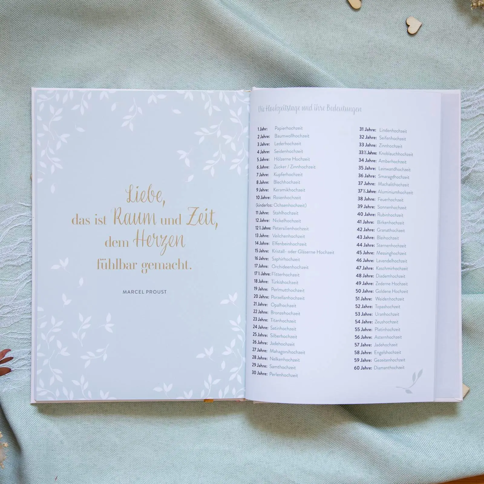 Bild: 4036442012819 | Unsere Hochzeitstage | Groh Verlag | Notizbuch | 128 S. | Deutsch