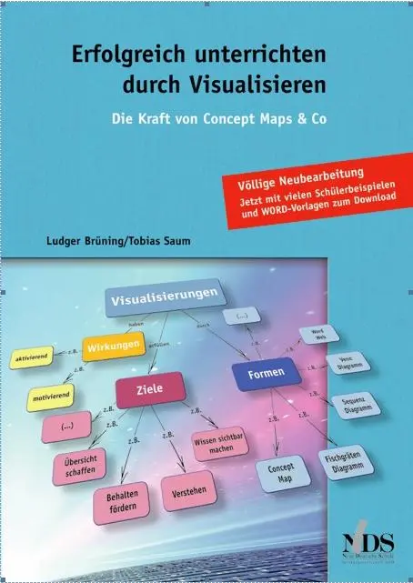 Cover: 9783879643219 | Erfolgreich unterrichten durch Visualisieren | Ludger Brüning (u. a.)