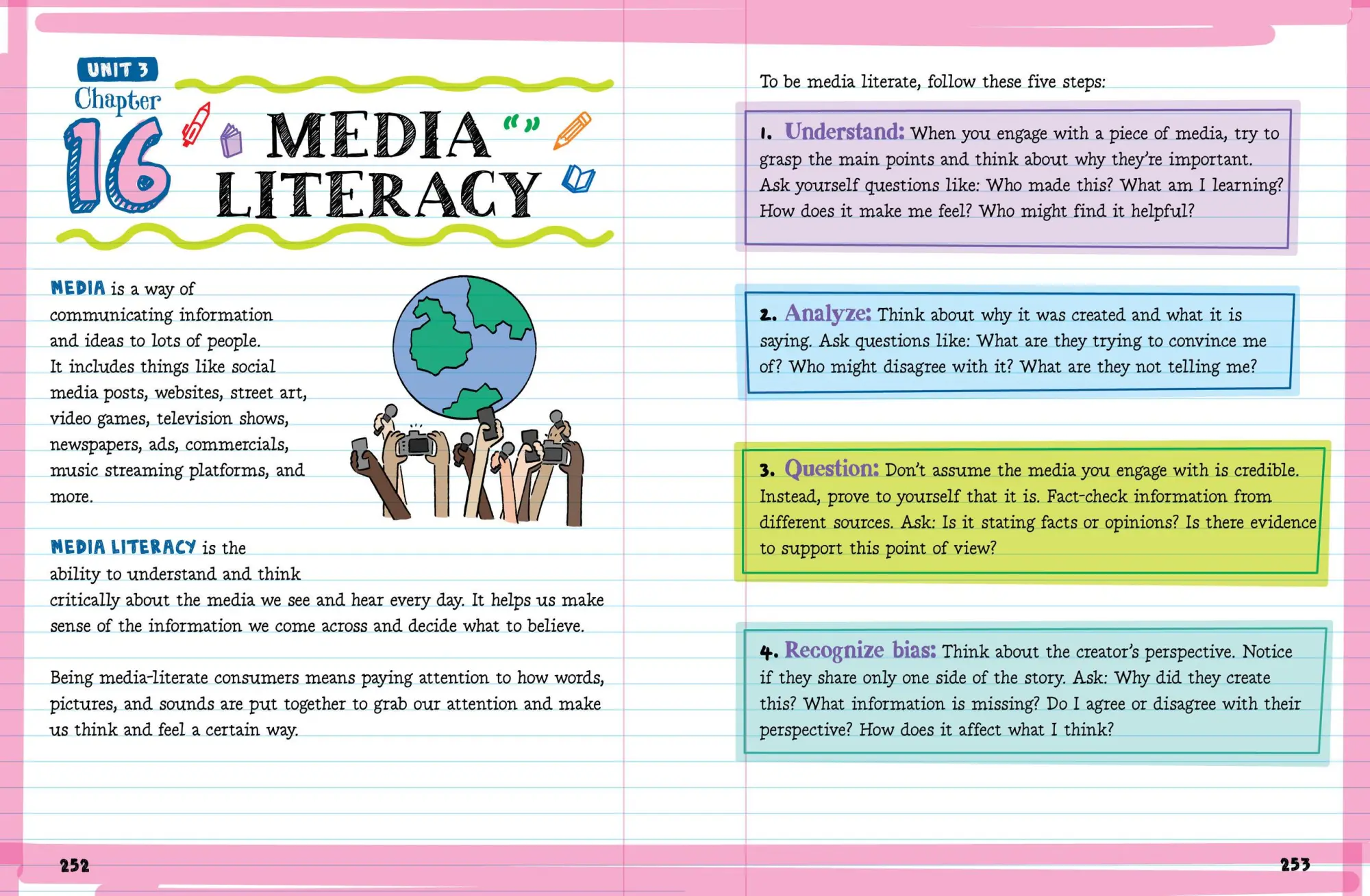 Bild: 9781523523719 | The Big Fat Middle School English Language Arts Workbook | Publishing