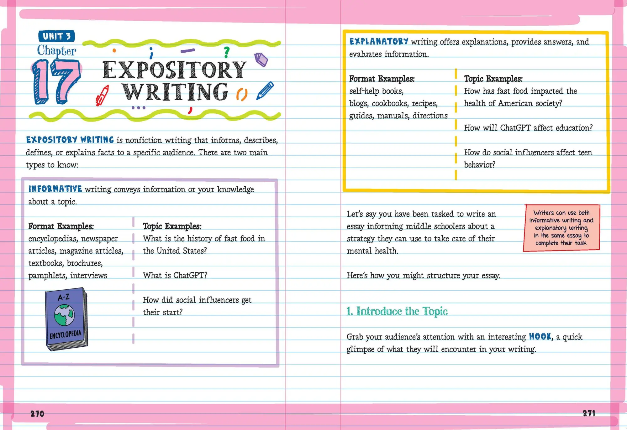Bild: 9781523523719 | The Big Fat Middle School English Language Arts Workbook | Publishing