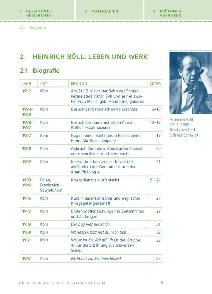 Bild: 9783129303719 | Die verlorene Ehre der Katharina Blum von Heinrich Böll | Böll | Buch