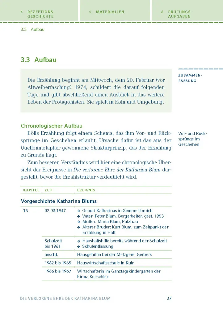 Bild: 9783129303719 | Die verlorene Ehre der Katharina Blum von Heinrich Böll | Böll | Buch