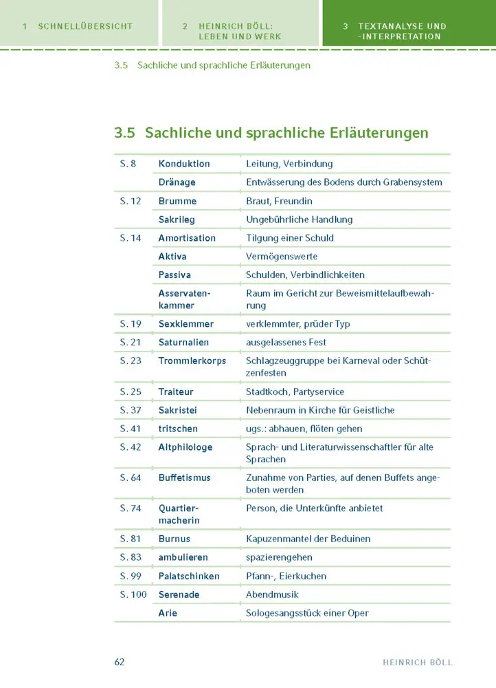 Bild: 9783129303719 | Die verlorene Ehre der Katharina Blum von Heinrich Böll | Böll | Buch
