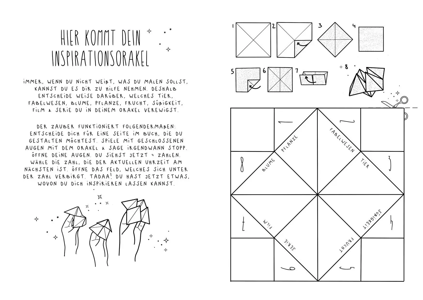 Bild: 9783745924619 | Blah Blah Journal - Band 2 | Foxy Draws | Taschenbuch | 160 S. | 2024