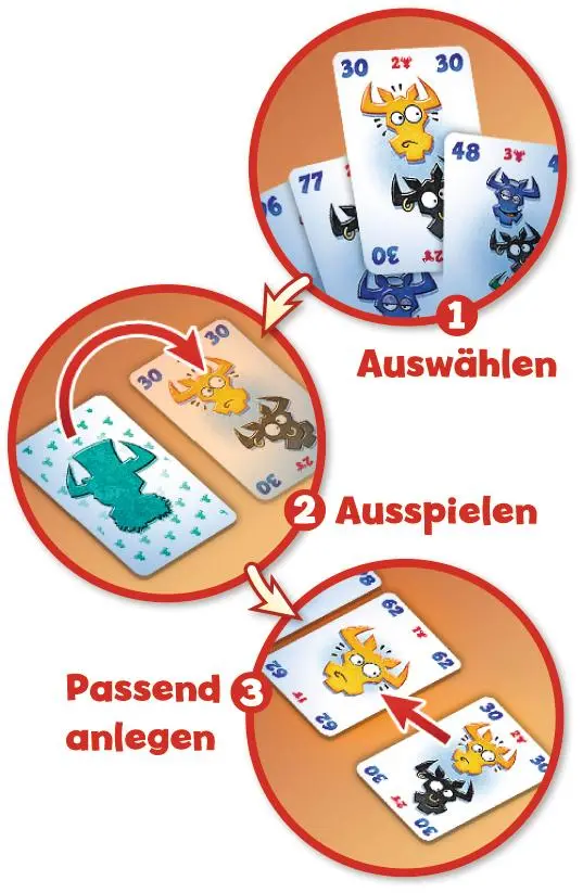 Bild: 4007396025019 | 6 nimmt! Baron Oxx | AMIGO - Kartenspiel | AMIGO Spiel Freizeit | 2025