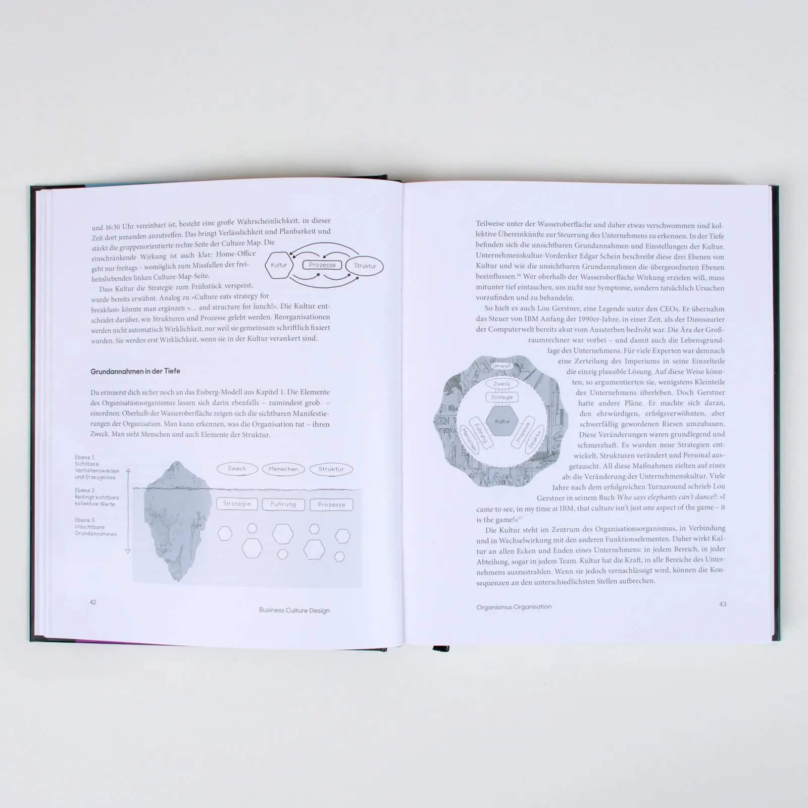 Bild: 9783593515519 | Business Culture Design | Simon Sagmeister | Buch | 264 S. | Deutsch