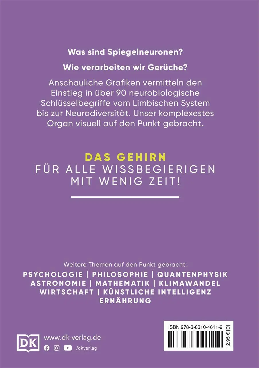 Rückseite: 9783831046119 | SIMPLY. Das Gehirn | Rita Carter (u. a.) | Buch | 160 S. | Deutsch