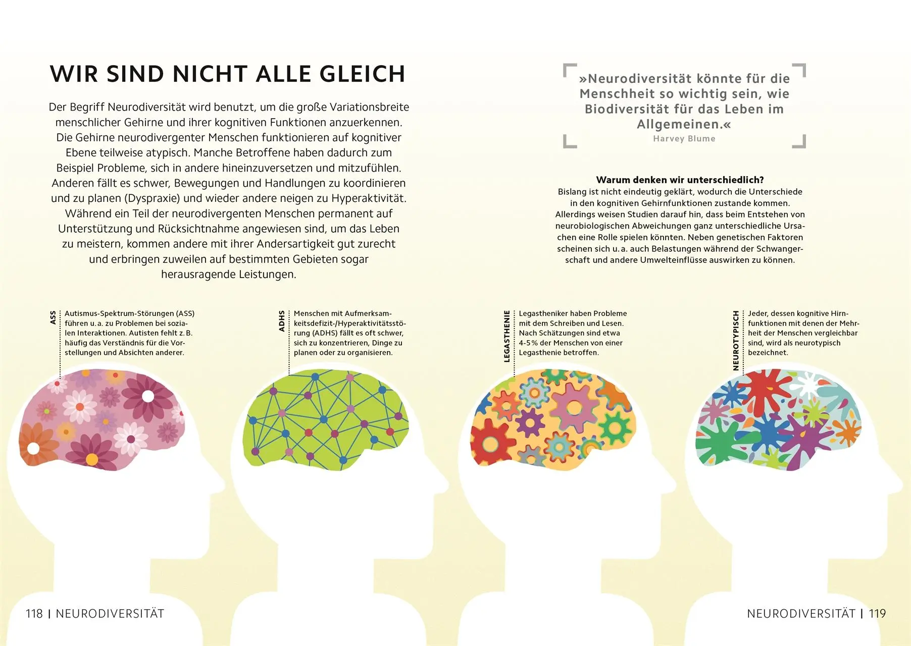 Bild: 9783831046119 | SIMPLY. Das Gehirn | Rita Carter (u. a.) | Buch | 160 S. | Deutsch
