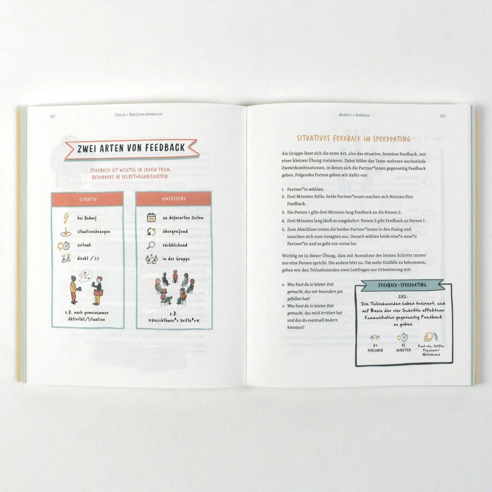 Bild: 9783593516219 | Der Loop-Approach | Sebastian Klein (u. a.) | Bundle | 1 Taschenbuch Bild: 9783593516219 | Der Loop-Approach | Sebastian Klein (u. a.) | Bundle | 1 Taschenbuch