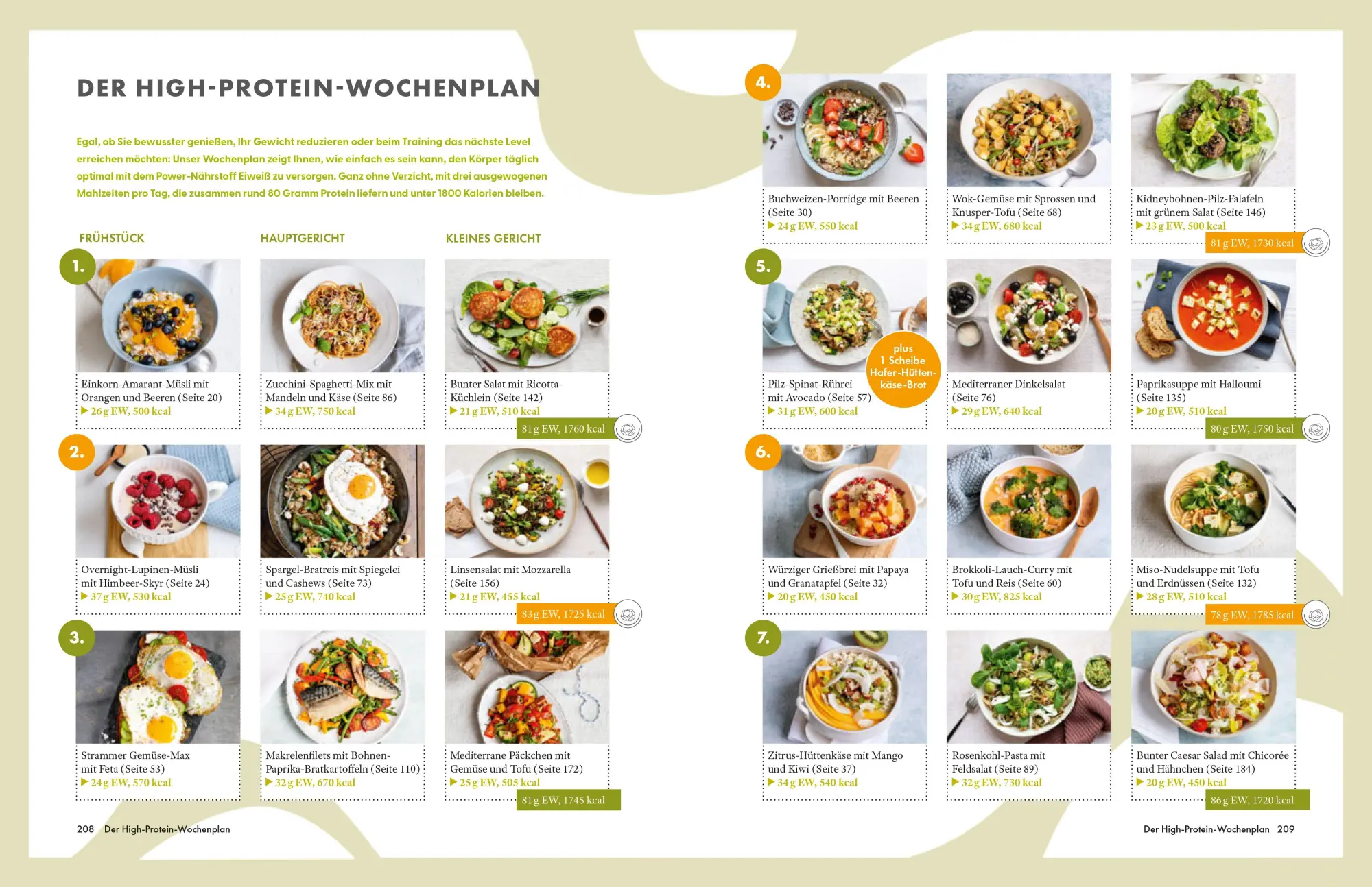Bild: 9783965846319 | Die Ernährungs-Docs - Unsere 100 besten Protein-Power-Rezepte | Buch