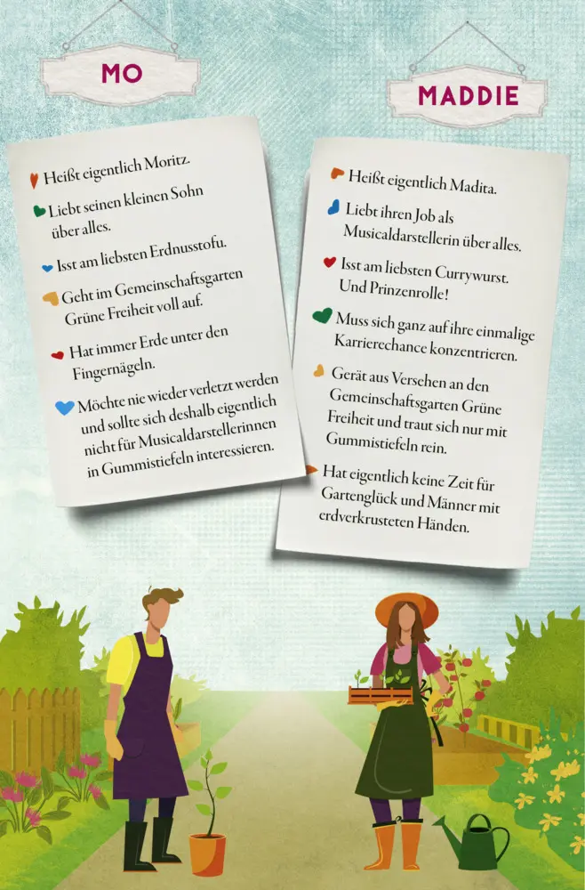 Rückseite: 9783596706419 | Querbeet ins Glück | Roman | Lisa Kirsch | Taschenbuch | 416 S. | 2022
